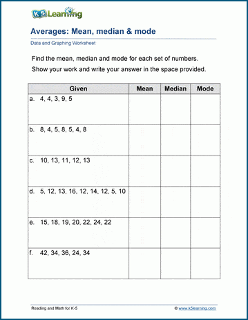 mean median and mode worksheets k5 learning