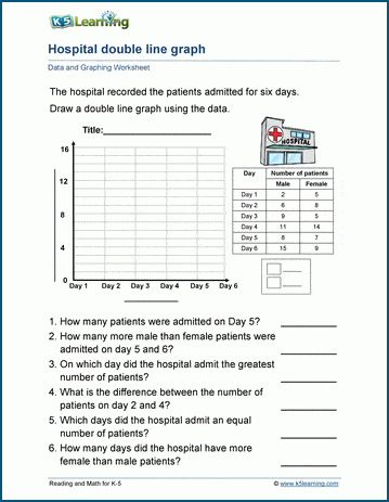 https://www.k5learning.com/worksheets/math/data-graphing/grade-5-double-line-graphs-a.gif
