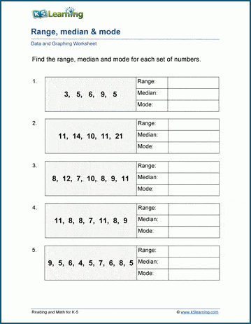 Grade 5 Range Median Mode A 