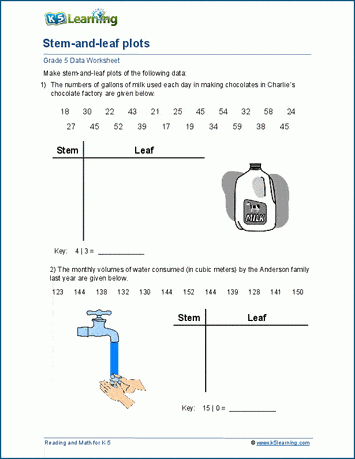 Stem and leaf plots worksheet