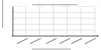 Labelling graphs example