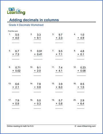 Decimals Worksheets K5 Learning