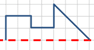 Draw symmetrical shapes example