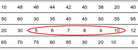 Find the number pattern example