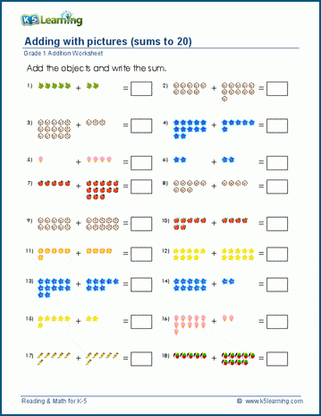 adding objects worksheets sums to 20 k5 learning