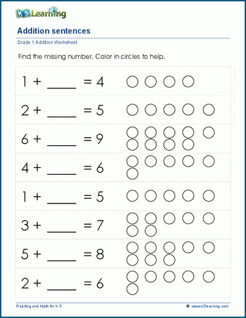 Addition Sentences Worksheets | K5 Learning