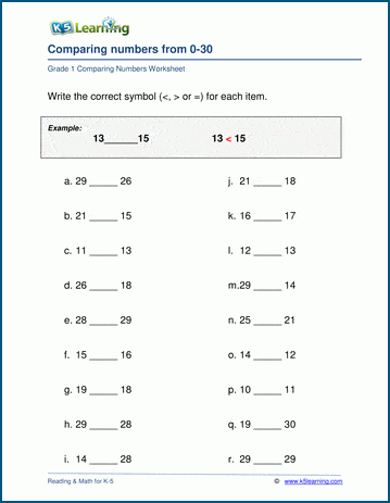 Comparing pairs of numbers up to 30 worksheet