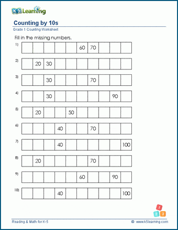 Counting By 10S | K5 Learning