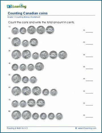 Grade 1 Counting money Worksheet on Canadian nickels, dimes, quarters