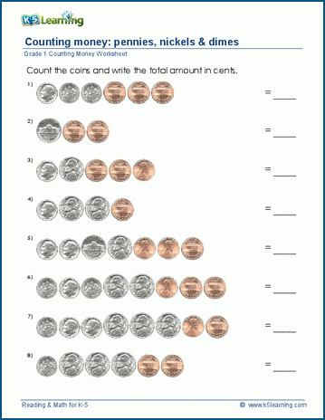 Grade 1 Counting money Worksheet on pennies, nickels and dimes