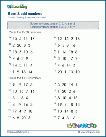 Even and odd numbers worksheets for grade 1