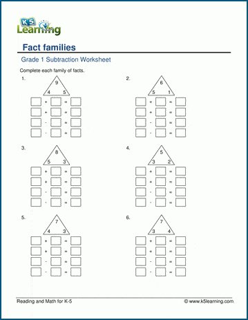 fact families worksheets k5 learning