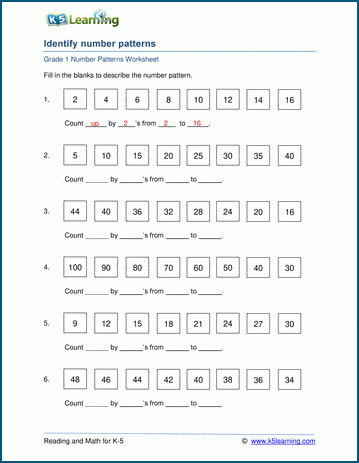 identifying number patterns worksheets for grade 1 k5 learning