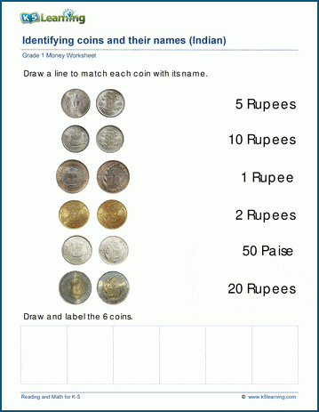 identifying indian coins k5 learning - indian money interactive worksheet