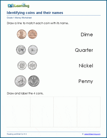 us coins names and values