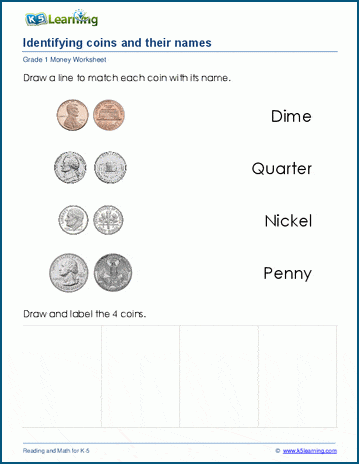 Identifying coins worksheets | K5 Learning