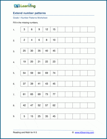 Extending counting patterns worksheets for grade 1 | K5 Learning