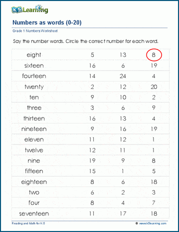 https://www.k5learning.com/worksheets/math/grade-1-numbers-words-a.gif