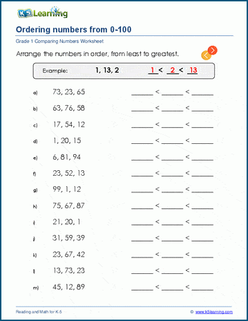 Ordering numbers up to 100 worksheet | K5 Learning
