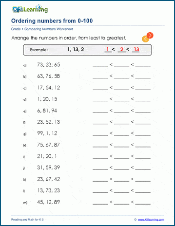 ordering numbers up to 100 worksheet k5 learning