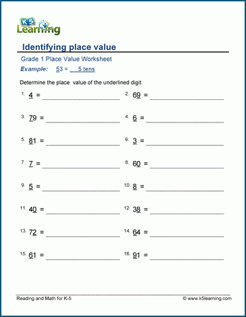 Identifying Place Value Of A Digit Worksheet K5 Learning