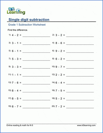 grade worksheet subtraction 1 for math subtraction  1 Math  Single  Grade Worksheet digit K5