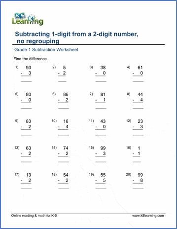 Subtracting a 1 digit from a 2 digit number no regrouping K5 Learning