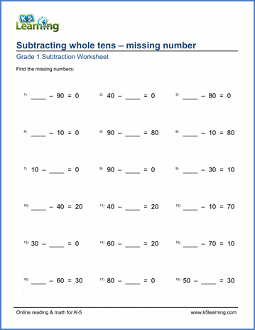 subtracting whole tens with missing numbers grade 1 worksheets k5