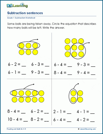 subtraction sentences worksheets k5 learning