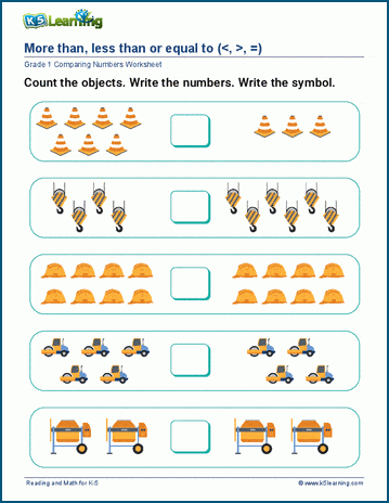 Symbols: more than, less than & equal to worksheets | K5 Learning