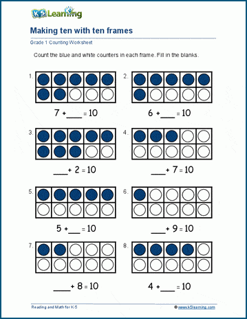 Addition using ten frames worksheets