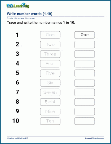 1st grade writing numbers worksheets