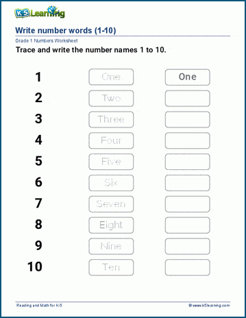 Number to Words - Number to words 1 to 10 Learn how to the number