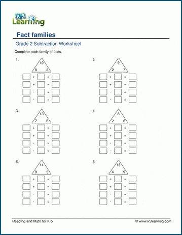 Fact Families Worksheets