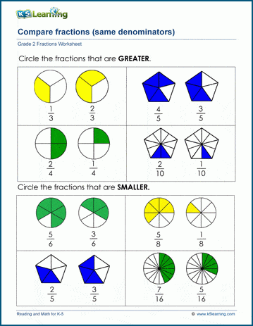 comparing fractions same denominator worksheets for grade 2 k5 learning