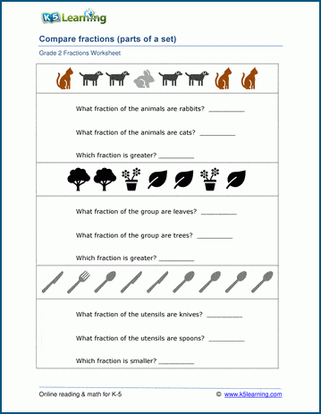 comparing fractions parts of a set worksheets for grade 2 k5 learning