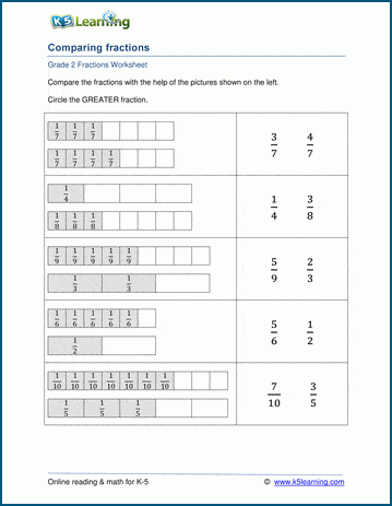 comparing fractions with block diagrams worksheets k5