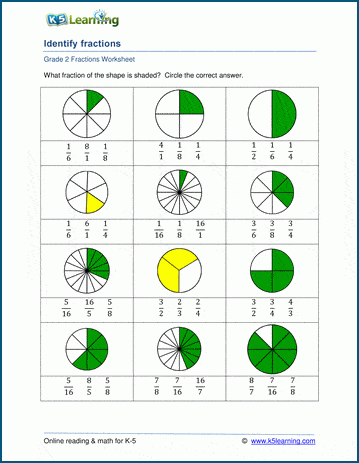 identifying fractions with pictures worksheets for grade 2 k5 learning