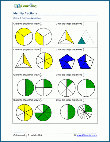 identifying basic fractions worksheets for grade2 k5 learning