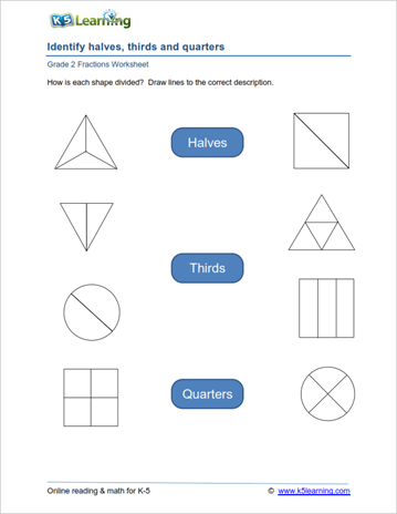 2nd Grade Fractions Worksheets | K5 Learning