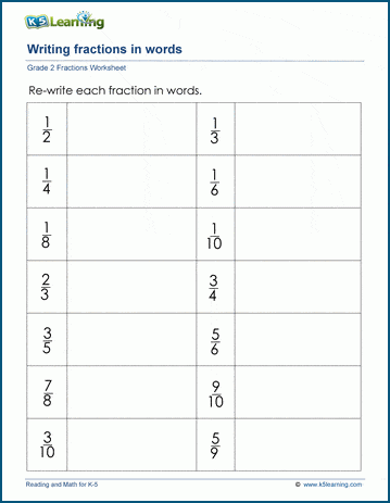 how to create fractions in microsoft word