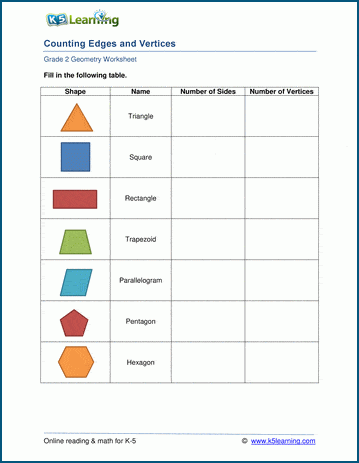 edges and vertices worksheets k5 learning