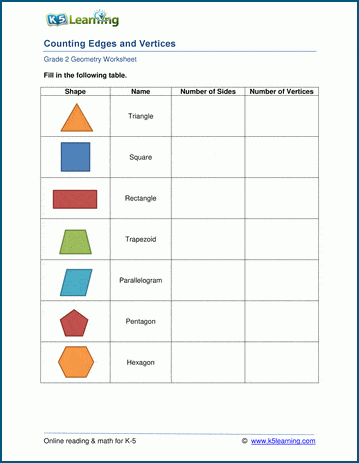 2nd grade geometry practice