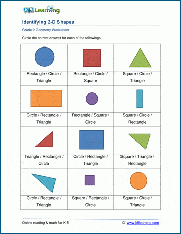 classifying 2 dimensional shapes