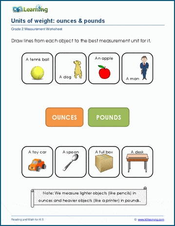 Grade 2 Measurement Worksheet - Units of Weight