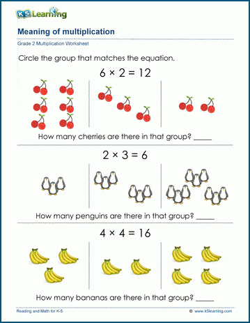 Meaning Of Multiplication Worksheets | K5 Learning