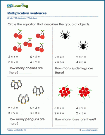 Multiplication Sentences Worksheets | K5 Learning