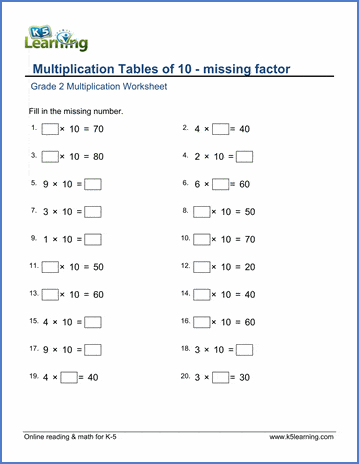 Missing factors in 10 times table