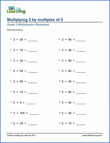 Class 2, Maths, Multiplication