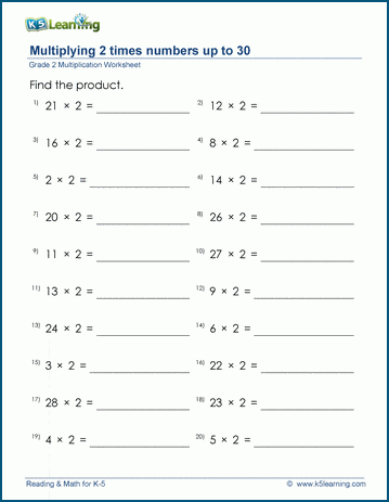 grade worksheets 4 multiplication table times  Multiplication Worksheets 2 2 up to numbers Grade